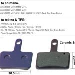 Pastilla de freno resina de disco hidráulico 1001