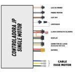 Controladora JP 48/52V 35A - Dual motor (Trasero)