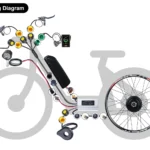 Kit conversión de bicicleta eléctrica con motor trasero 500W 48V - 28 y 29 pulgadas - 700CC (Display: EKD01)